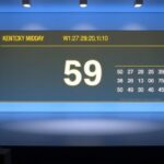 live draw kentucky midday