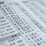 arti hdp dalam judi bola